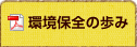 環境保全の歩み